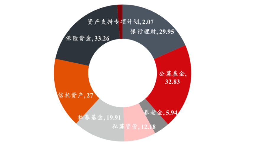 零添加酱油还能不能吃,6774澳门澳彩2025年,最新正品解答落实_测试版V7.69