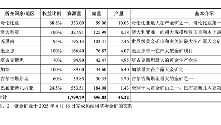 2025香港历史开奖记录 号码,18年为1700多名烈士找到亲人,重点解答解释落实_标清版V12.98