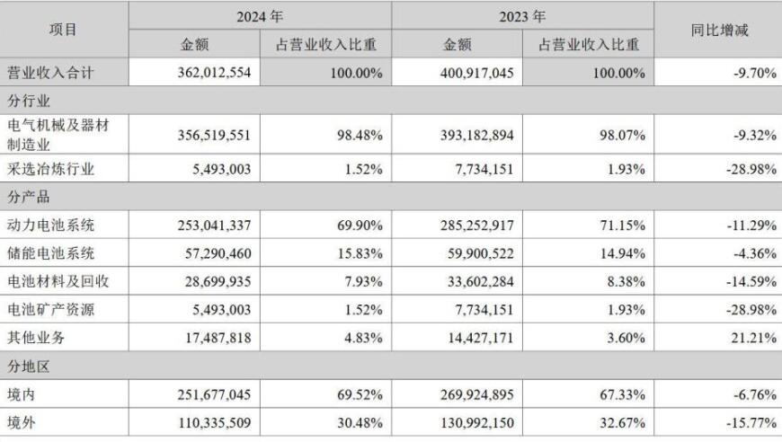 专家：尹锡悦与妻子或双双入狱,澳门六开彩资料查询最新2025年,成语解释落实可能存在的问题_精英版V2.23