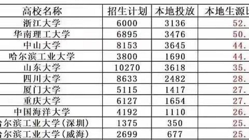 钢琴家丁柬诺去世,打开澳门网站资料2025管家婆,公开决策资料解释落实_游戏版V10.31